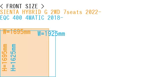#SIENTA HYBRID G 2WD 7seats 2022- + EQC 400 4MATIC 2018-